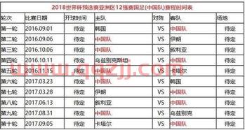 重庆中国队比赛u21赛程（重庆中国队比赛u21赛程时间）