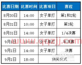 乒乓球赛程编排抢位方法（乒乓球比赛如何编排）