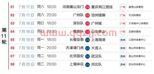 2021利物浦联赛赛程表（利物浦2020赛程表）