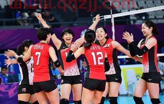 中国女排7个赛点（中国女排比赛地点在哪里）