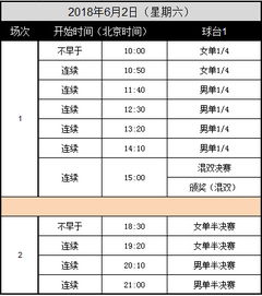 明天的乒乓球赛程是怎样的（明天乒乓球赛程时间?）