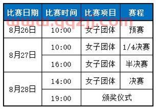山东聊城乒乓球赛程时间表（聊城乒乓球培训班哪家好）