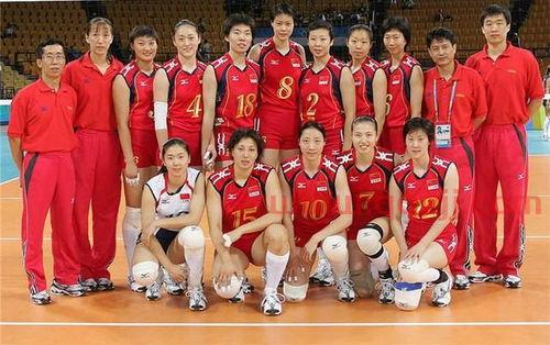 中国女排对征美国队（中国女排对阵美国,大家觉得战况如何?）