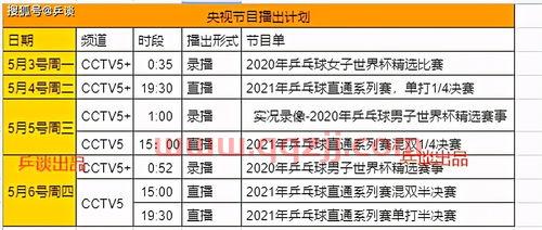 2021wtt赛程表***（2021wtt比赛结果）