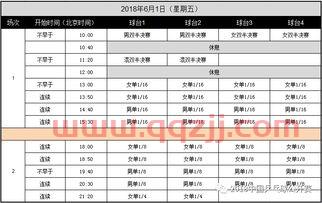 曼谷乒乓球赛程安排*（曼谷乒乓秀视频）