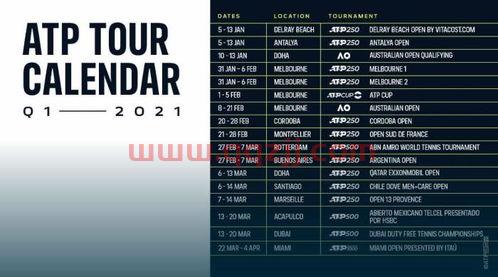 最新2021ATP赛程表（2021年atp最新赛程）