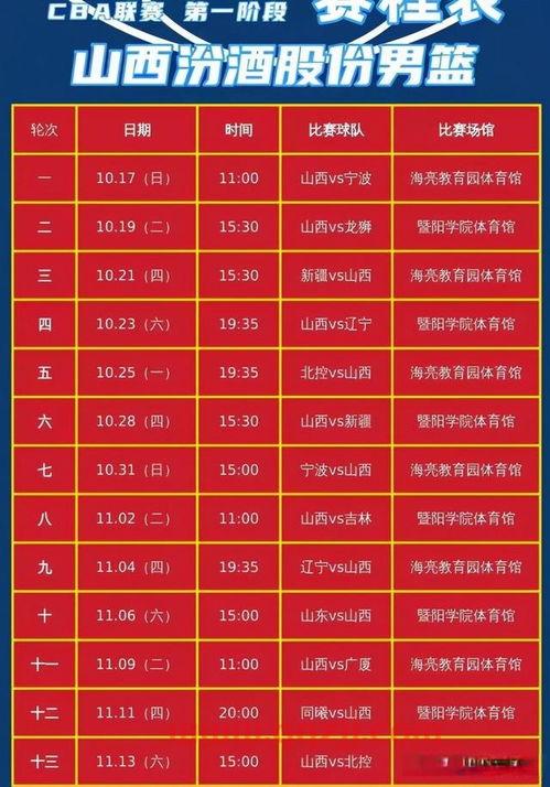 山西男篮队季后赛比分预测（山西男篮队季后赛比分预测结果）