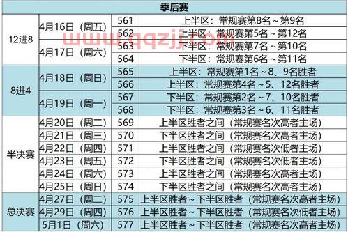 2021辽篮季前赛赛程表（2021年辽篮新的赛程表）