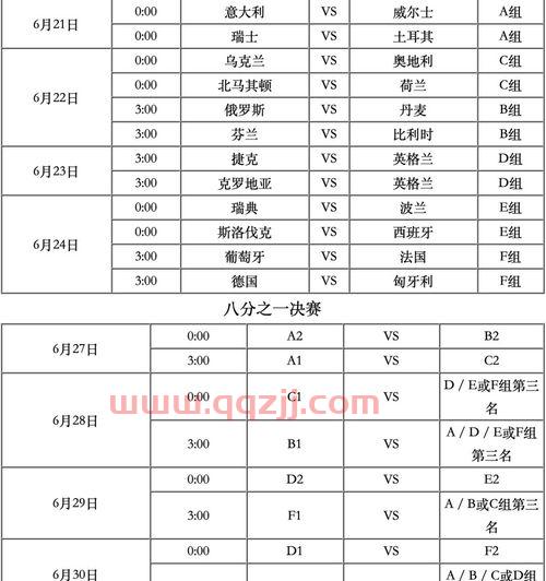 欧洲杯意大利足球赛程2021赛程表中国