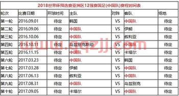 世界杯预选赛亚洲区12强赛赛程