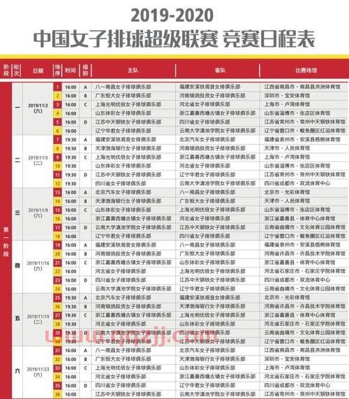 排球2021赛程表（排球赛程2020）