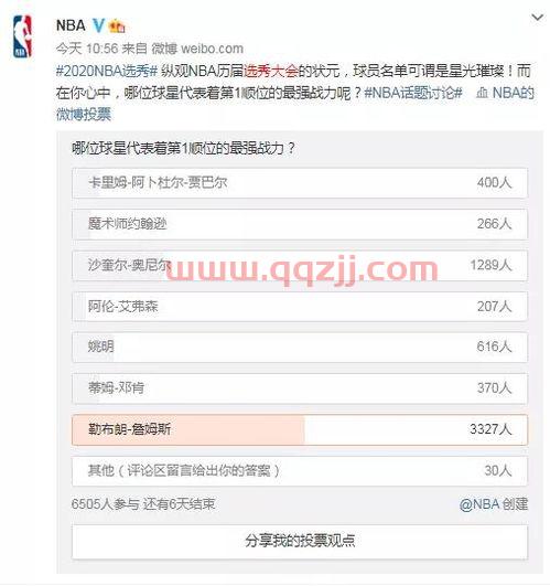 nba球员交易排名（nba球员交易汇总）