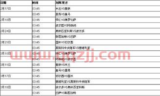 欧冠20192020赛程表（欧冠赛程20192020赛程表） 第1张