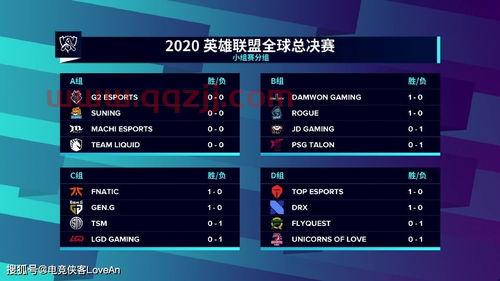 s10小组赛中国队赛程（s10小组赛分组赛程）