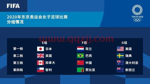 东京奥会中国队赛程（东京奥运会中国队赛程表）