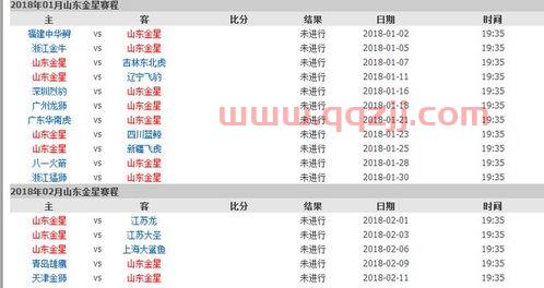 山东男篮冬季季后赛比分（山东男篮时间表）