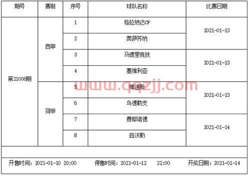 2021年日本足球赛程表（2021年日本足球赛程表）