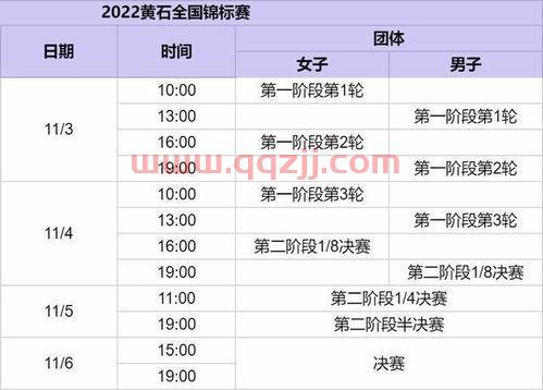 乒乓球赛程7月10日（729乒乓球比赛）