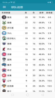 越南篮球季后赛比分直播（越南篮球联赛比分即时）