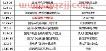 中国乒乓球赛程表最新（中国乒乓球赛赛程）