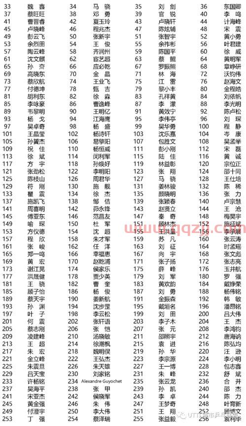 乒乓球赛程表美化（乒乓球赛程编排）