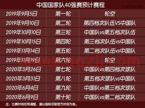 中国队40强赛程时间（中国队40强赛时间表）