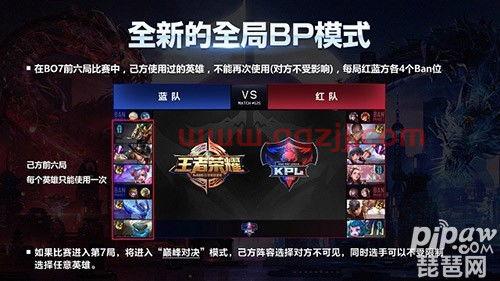 pkl秋季赛季后赛规则(kpl秋季赛和季后赛的区别) pkl秋季赛季后赛规则(kpl秋季赛和季后赛的区别)