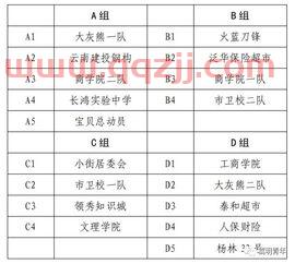 2021罗田蓝球赛程表（2021罗田蓝球赛程表最新）