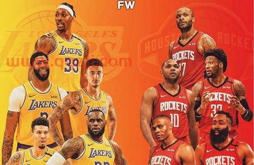 火箭vs湖人录像回看（nba火箭vs湖人视频回放2020）