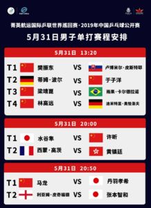 世界*乒乓球赛程安排（2022世界乒乓）