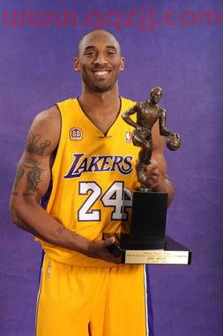 nba球员的工资排名（nba球员工资排行）