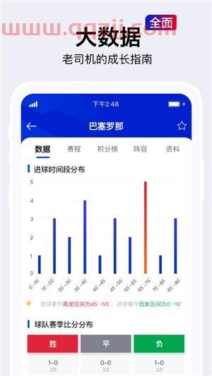 季后赛落后比分纪录表*（季后赛得分榜2020）