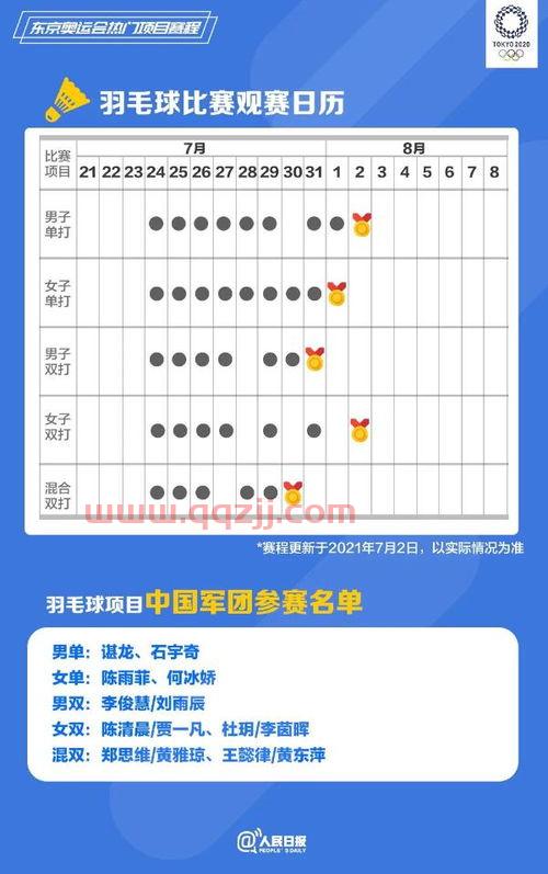 2021世锦赛足球赛程表(2021世锦赛足球比赛时间表) 2021世锦赛足球赛程表(2021世锦赛足球比赛时间表)