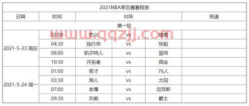 季后赛赛程表2021山东（山东锁定季后赛）