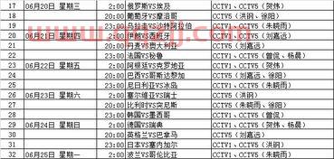 世界杯2018分组表格高清