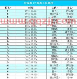 世界杯预选赛12强赛赛程