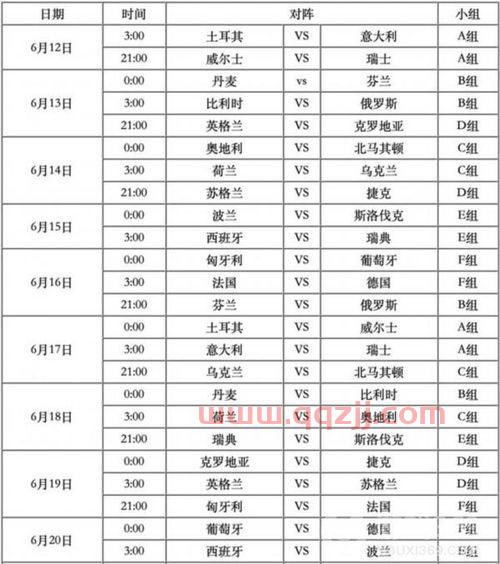 葡萄牙欧洲杯赛程2021赛程表