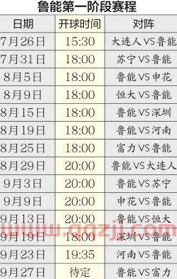 中超赛程2020赛程表第三阶段