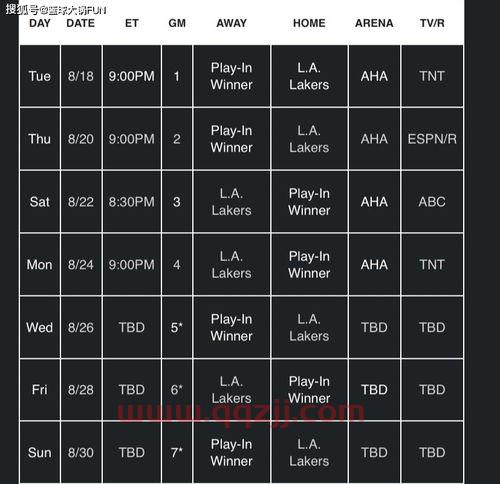 开拓者险胜季后赛比分榜（开拓者这几年季后赛成绩）