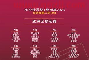 2022年世界杯预选赛中国队赛程时间