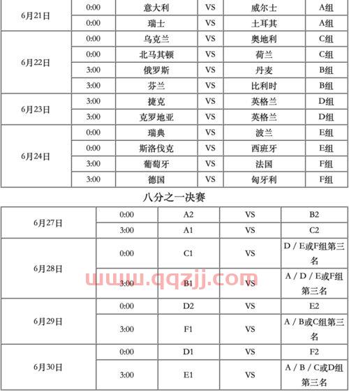 欧洲杯2020年赛程时间表图书