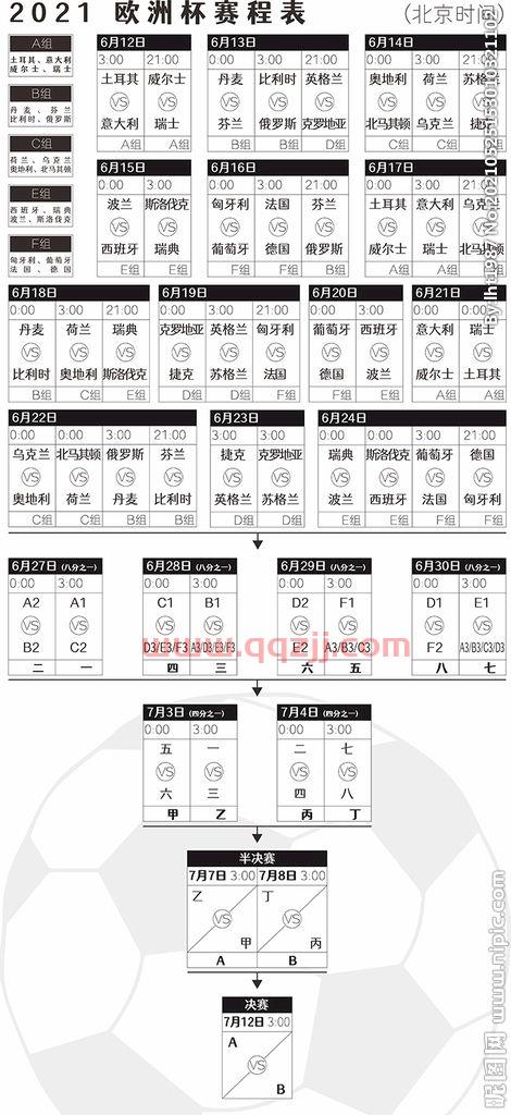 欧洲杯赛程2021赛程表足球玩家