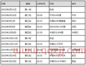 中国足球比赛赛程世界杯预选赛