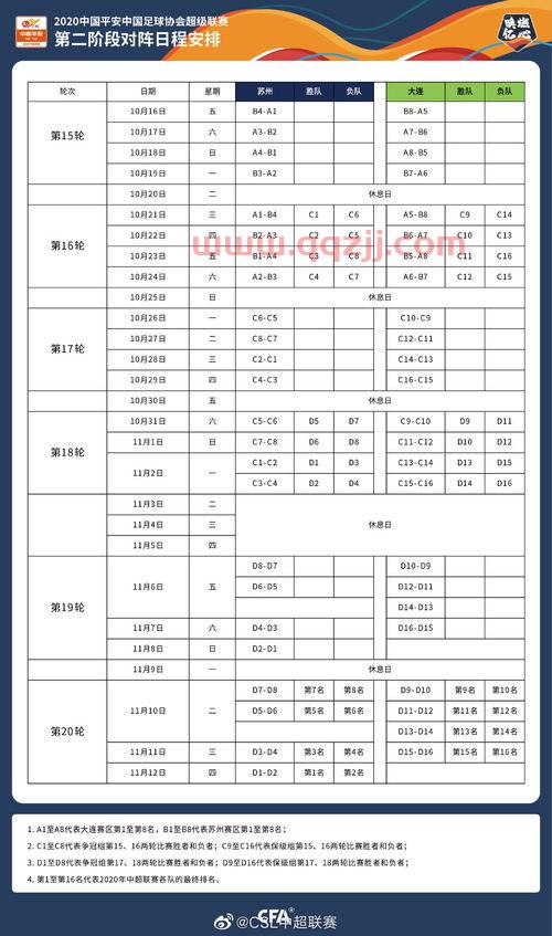 2021中超第二阶段比赛时间表