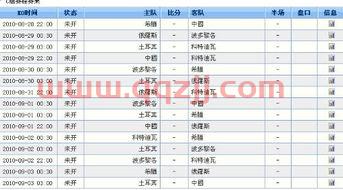 欧洲男篮锦标赛赛程表最新版（欧洲男篮锦标赛赛程表最新版视频）