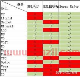 国足出线形势分析