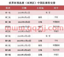 国足40强赛赛程