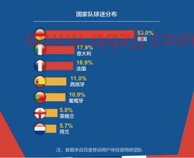 2021欧洲杯比赛结果数据统计