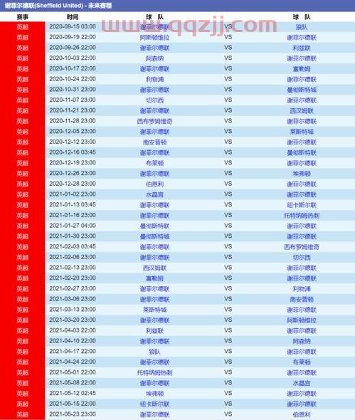 欧洲杯赛程2021赛程及比分表今日赛事