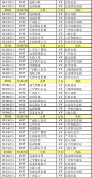 中超2016年赛程